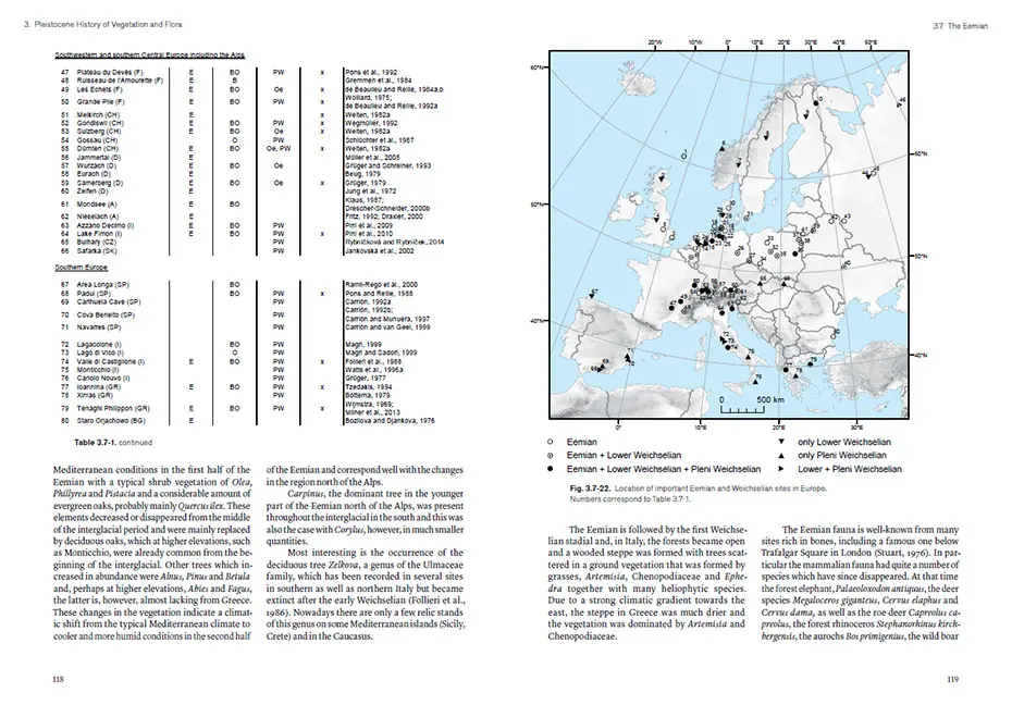 Sample Content (Image) Quaternary Vegetation Dynamics of Europe