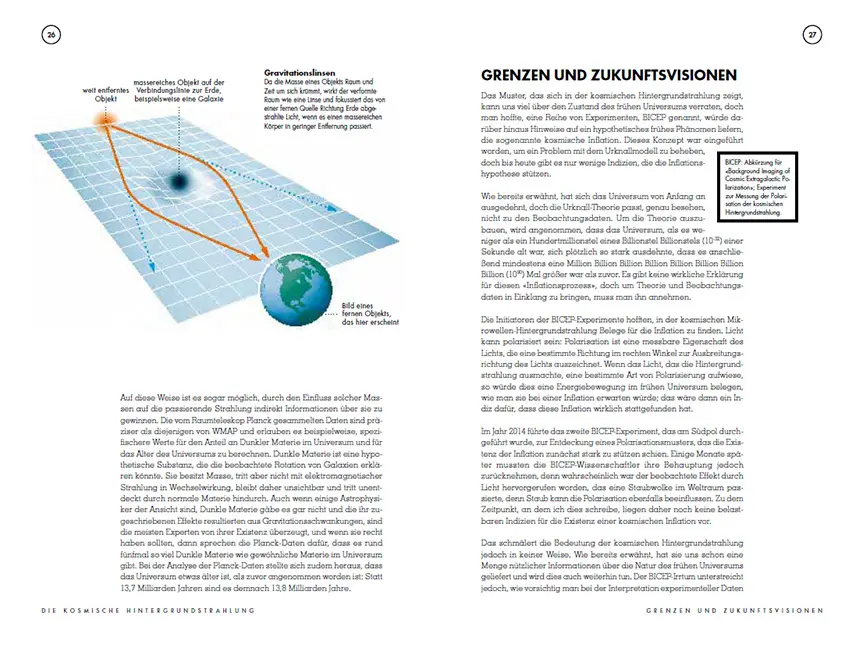 Sample Content (Image) Was die Welt zusammenhält