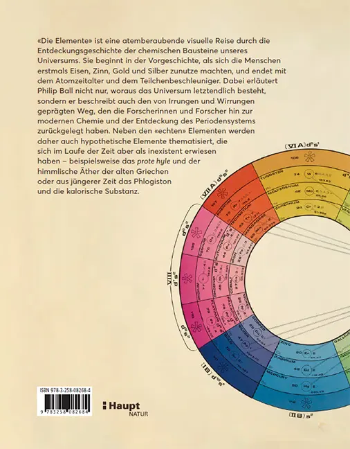 Back Cover Image Die Elemente