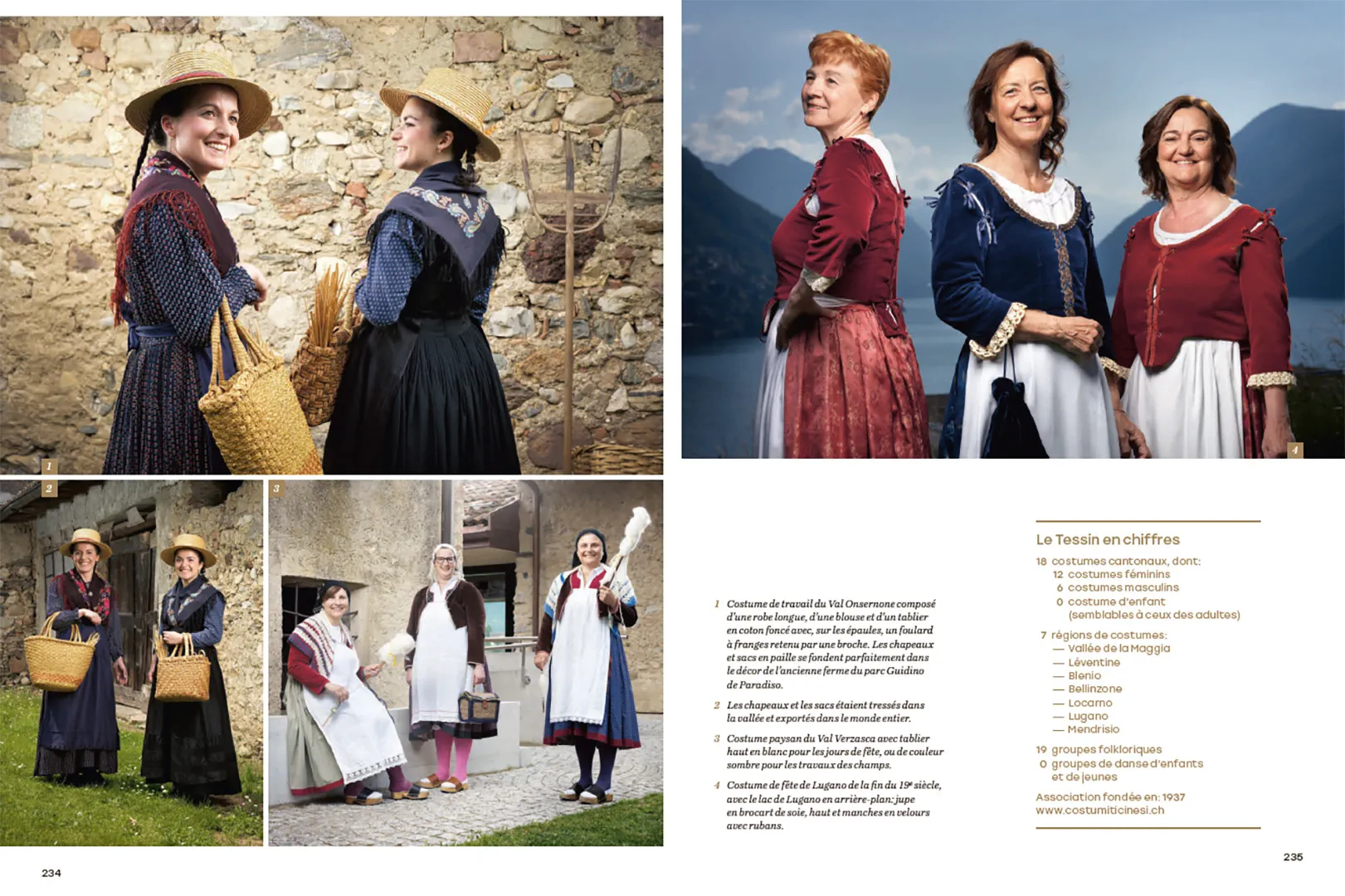 Sample Content (Image) Costumes traditionnels suisses