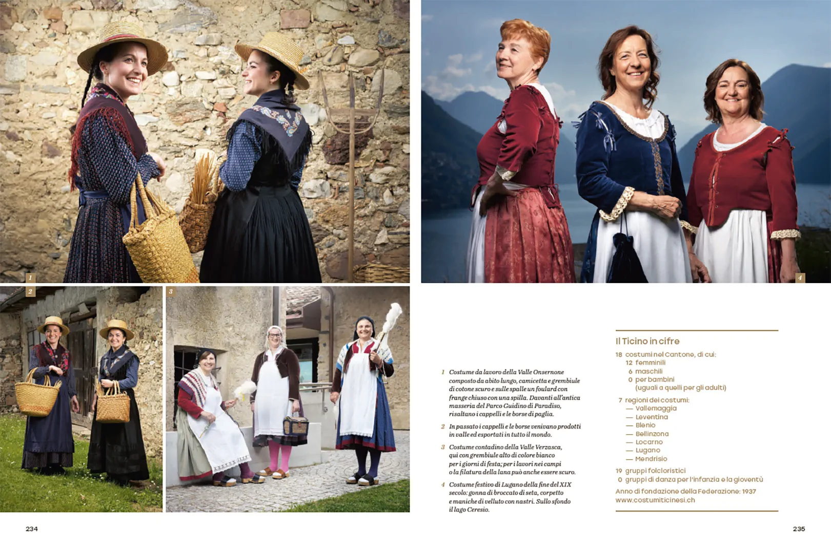Sample Content (Image) I costumi tradizionali svizzeri