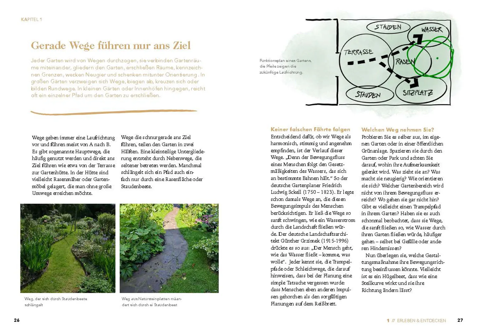 Sample Content (Image) Grün und glücklich