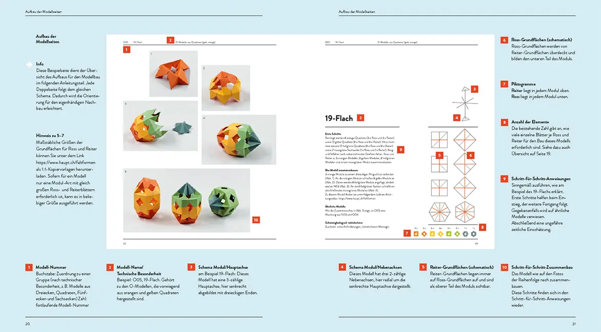 Sample Content (Image) Faltformen