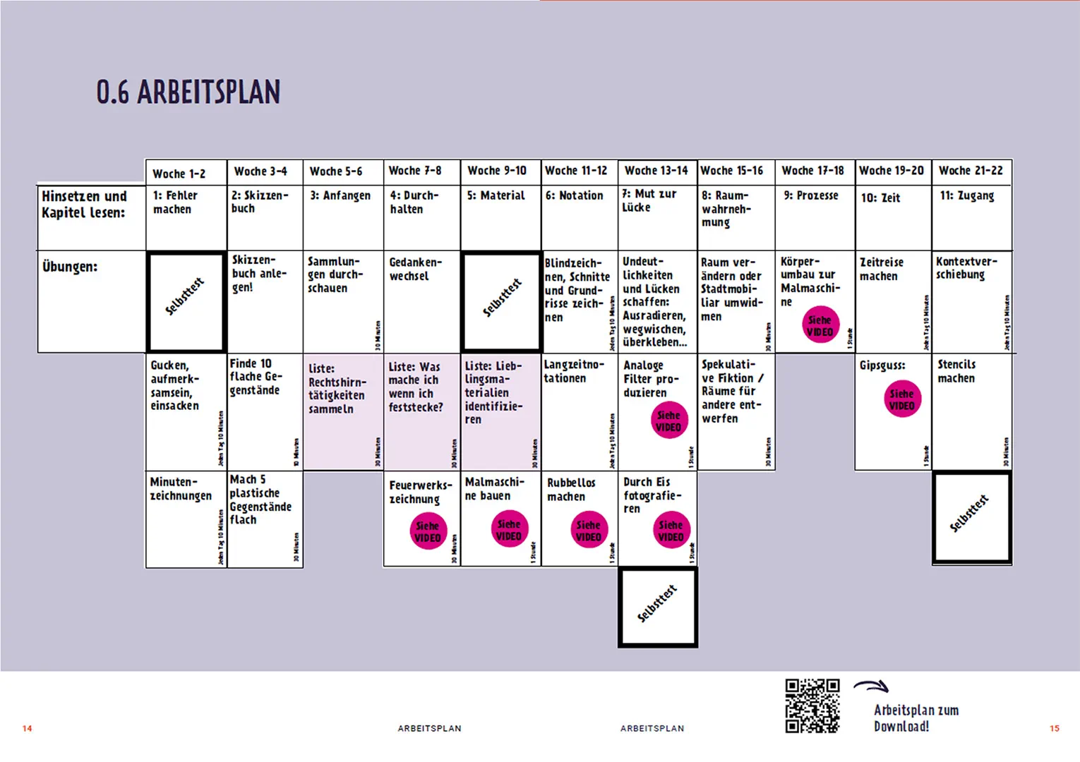 Sample Content (Image) The Artist's Toolkit