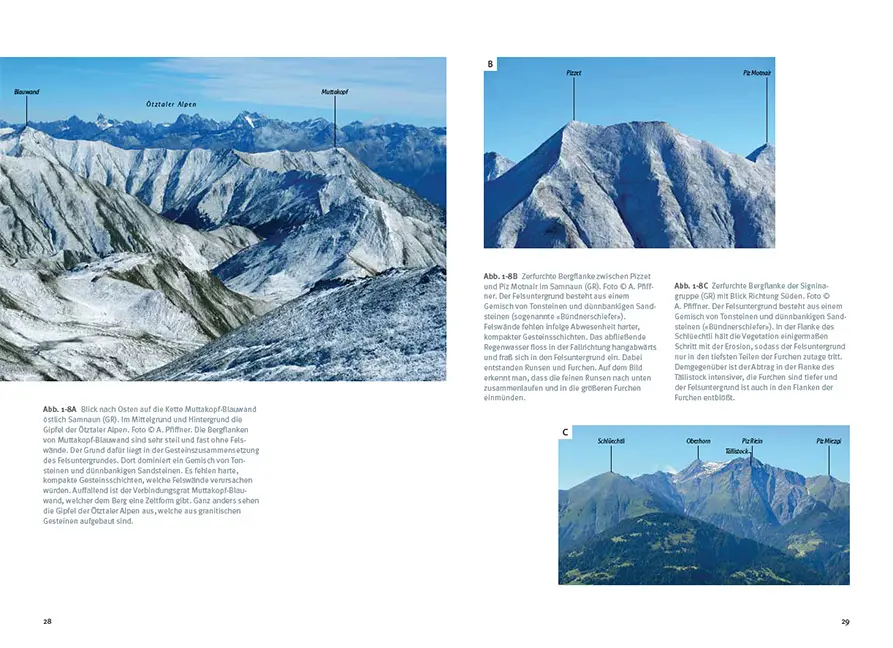 Beispielinhalt (Bild) Landschaften und Geologie der Schweiz