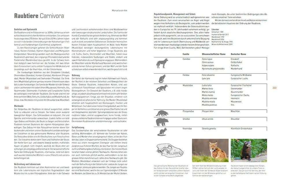 Beispielinhalt (Bild) Atlas der Säugetiere – Schweiz und Liechtenstein