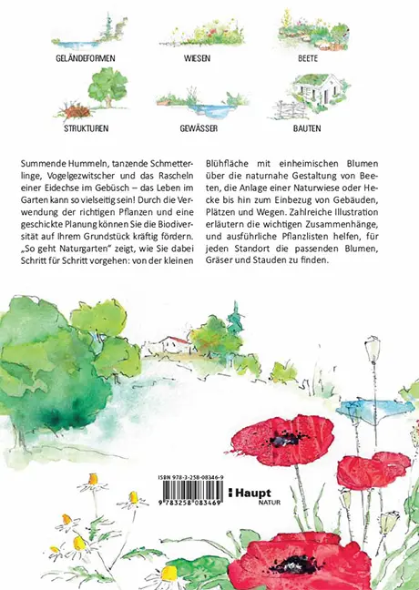 Beispielinhalt (Bild) So geht Naturgarten