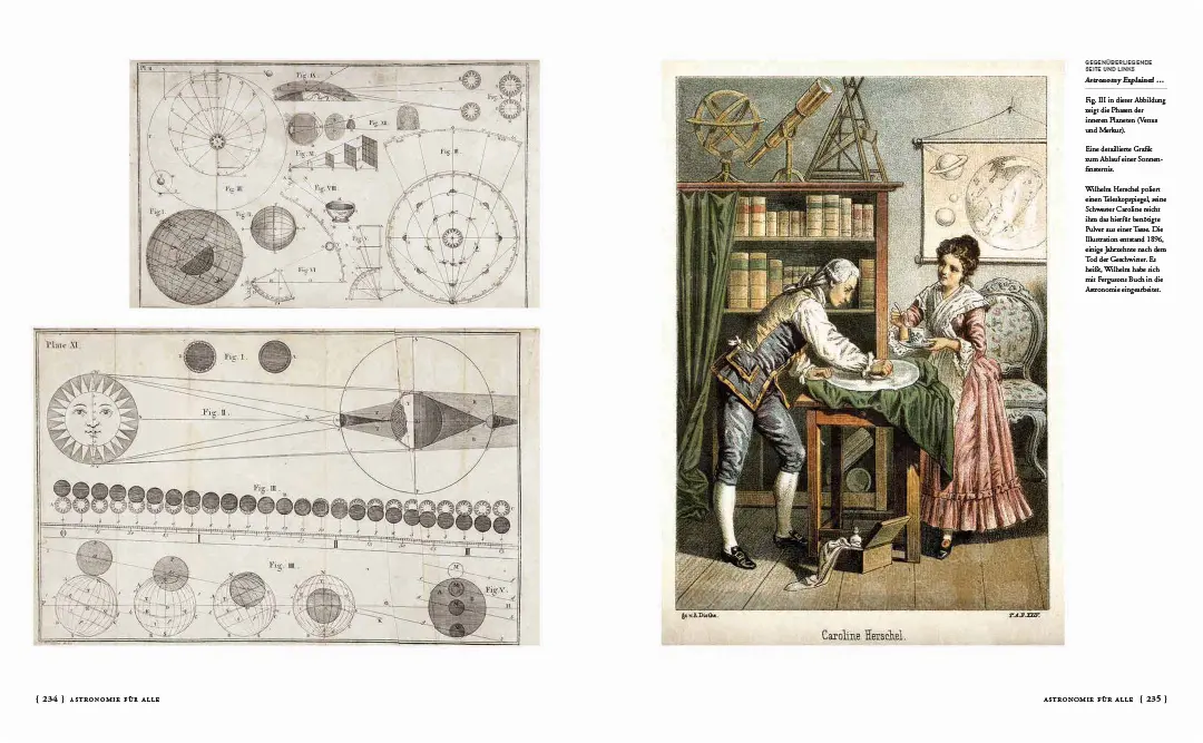 Beispielinhalt (Bild) Die Geschichte der Astronomie