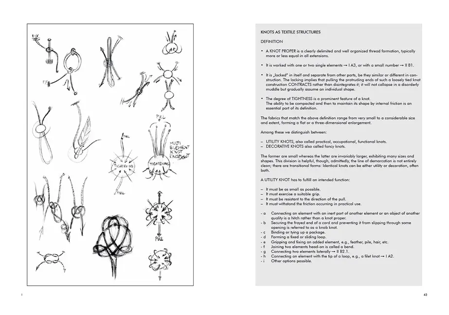 Beispielinhalt (Bild) An Annotated Classification of Textile Techniques