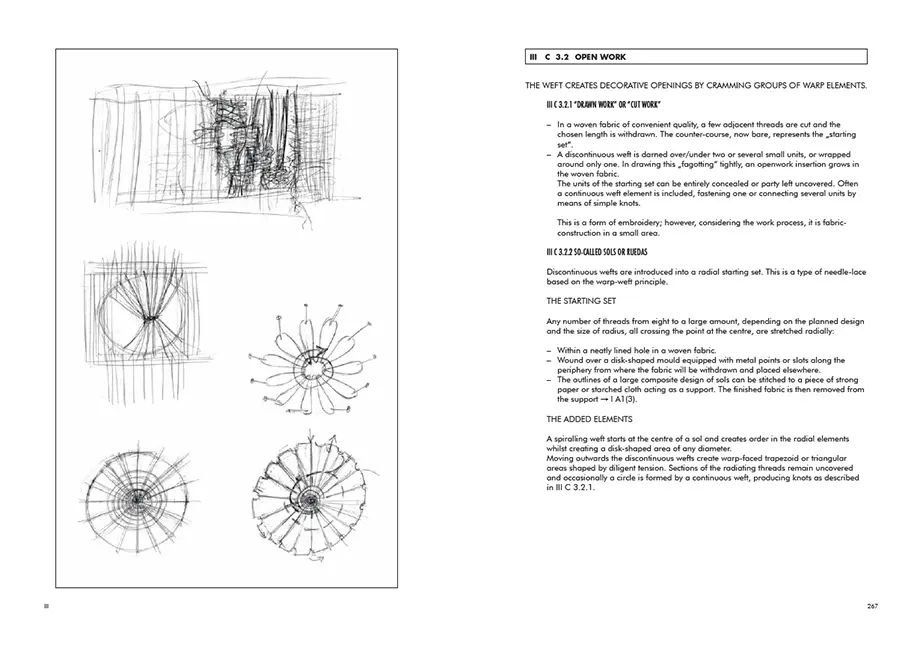Beispielinhalt (Bild) An Annotated Classification of Textile Techniques